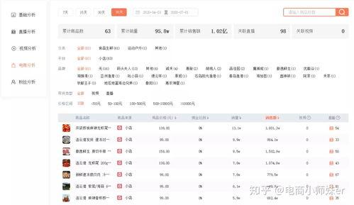 喜哥喜嫂 爆料视频大全,视频大全揭秘幕后真相